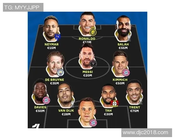 2025年最值得关注的足球前锋球星推荐与分析 2025年最值得关注的足球前锋球星推荐与分析