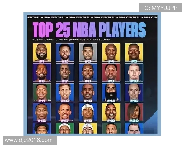 世界足坛大个子球星排名榜盘点及其影响力解析 世界足坛大个子球星排名榜盘点及其影响力解析