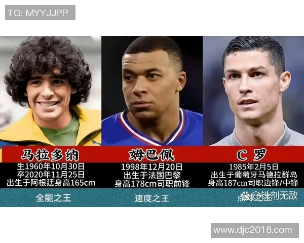 足球界身高较矮的球星盘点他们如何凭借技术与智慧打破身高限制 足球界身高较矮的球星盘点他们如何凭借技术与智慧打破身高限制