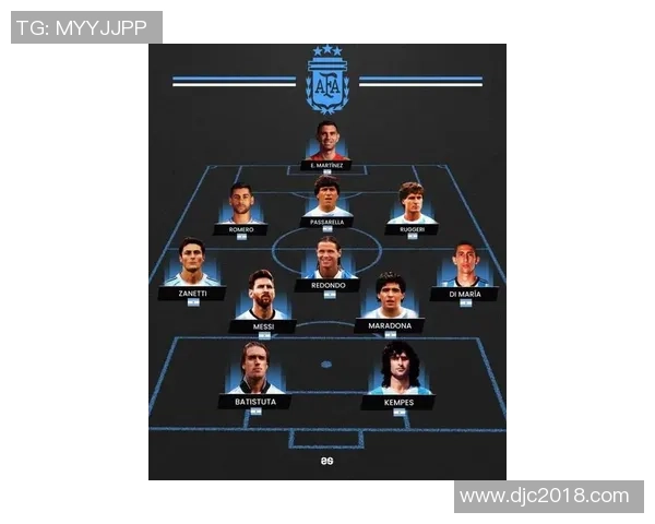 阿根廷国家足球队最新球星名单及世界杯备战阵容分析